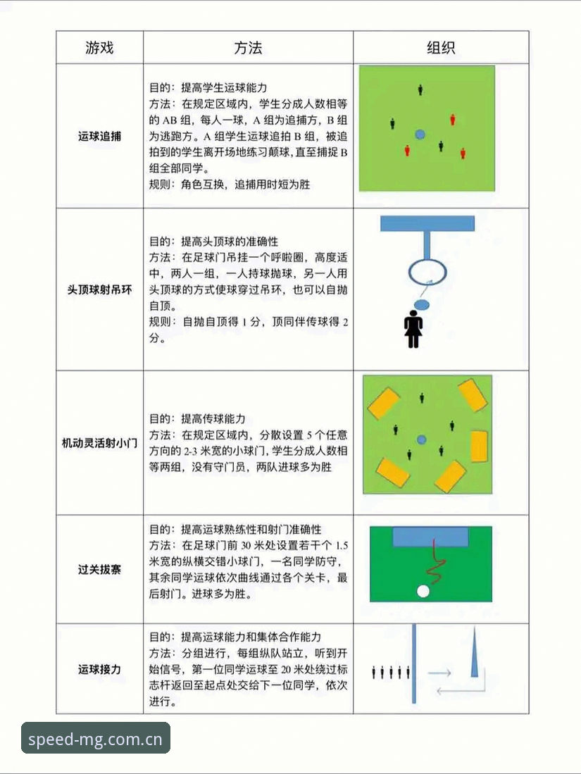 mg游戏使用教程 MG游戏平台赛事数据同步操作教程:从欧联杯决赛看足球分析新思路