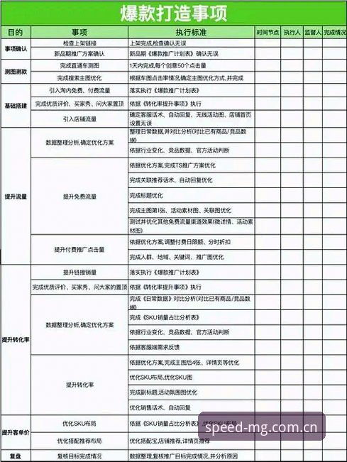 mg游戏中国官网安装教程 MG游戏平台中国官网安装实用指南:从下载到登录的全流程详解